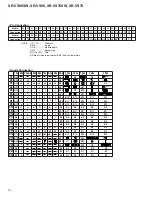 Preview for 84 page of Pioneer XR-VS200 Service Manual