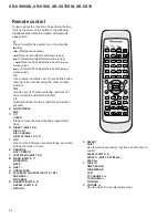 Preview for 88 page of Pioneer XR-VS200 Service Manual