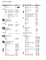 Preview for 48 page of Pioneer XR-VS55 Service Manual