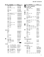 Preview for 49 page of Pioneer XR-VS55 Service Manual