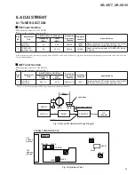 Preview for 53 page of Pioneer XR-VS55 Service Manual