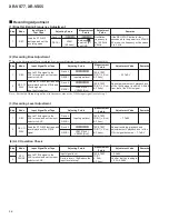 Preview for 56 page of Pioneer XR-VS55 Service Manual