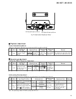 Preview for 59 page of Pioneer XR-VS55 Service Manual