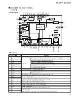 Preview for 67 page of Pioneer XR-VS55 Service Manual