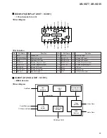 Preview for 69 page of Pioneer XR-VS55 Service Manual