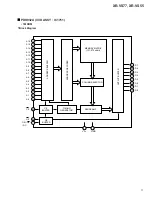 Preview for 71 page of Pioneer XR-VS55 Service Manual