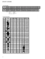 Preview for 76 page of Pioneer XR-VS55 Service Manual