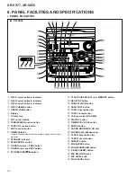 Preview for 84 page of Pioneer XR-VS55 Service Manual