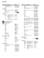 Preview for 50 page of Pioneer XR-VS99 Service Manual