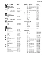 Preview for 51 page of Pioneer XR-VS99 Service Manual