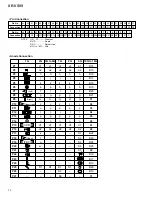 Preview for 74 page of Pioneer XR-VS99 Service Manual