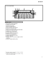 Preview for 81 page of Pioneer XR-VS99 Service Manual