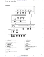 Preview for 7 page of Pioneer XV-DV363 Service Manual