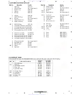 Preview for 51 page of Pioneer XV-DV363 Service Manual