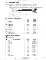 Preview for 93 page of Pioneer XV-DV363 Service Manual