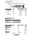 Preview for 70 page of Pioneer XV-DV440 Service Manual