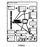 Preview for 80 page of Pioneer XV-DV440 Service Manual