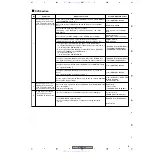 Preview for 97 page of Pioneer XV-DV440 Service Manual