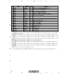 Preview for 112 page of Pioneer XV-DV440 Service Manual