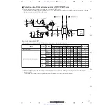 Preview for 117 page of Pioneer XV-DV440 Service Manual