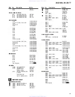 Preview for 63 page of Pioneer XV-DV77 Service Manual