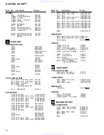 Preview for 64 page of Pioneer XV-DV77 Service Manual