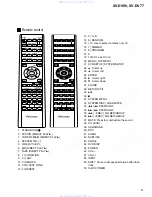 Preview for 97 page of Pioneer XV-DV77 Service Manual