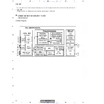 Preview for 114 page of Pioneer XV-DV830 Service Manual