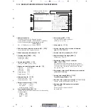 Preview for 90 page of Pioneer XV-HTD330 Service Manual