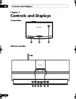 Preview for 10 page of Pioneer XW-HTD630A Operating Instructions Manual