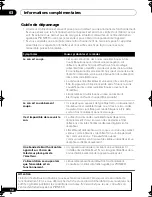 Preview for 30 page of Pioneer XW-HTD630A Operating Instructions Manual