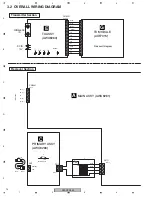 Preview for 14 page of Pioneer XW-HTP550 Service Manual