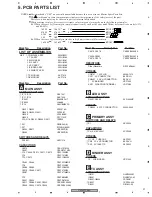 Preview for 31 page of Pioneer XW-HTP550 Service Manual