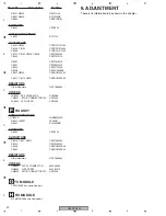 Preview for 32 page of Pioneer XW-HTP550 Service Manual