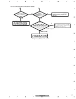 Preview for 37 page of Pioneer XW-HTP550 Service Manual