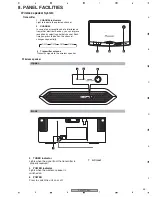 Preview for 45 page of Pioneer XW-HTP550 Service Manual