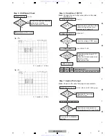 Preview for 21 page of Pioneer XW-NAC3-K Service Manual