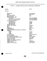 Preview for 25 page of Piper Aircraft Corporation TWIN COMANCHE PA-30 Service Manual