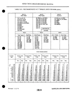 Preview for 43 page of Piper Aircraft Corporation TWIN COMANCHE PA-30 Service Manual