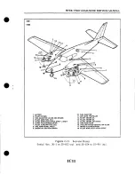 Preview for 59 page of Piper Aircraft Corporation TWIN COMANCHE PA-30 Service Manual