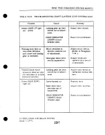 Preview for 317 page of Piper Aircraft Corporation TWIN COMANCHE PA-30 Service Manual