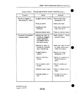 Preview for 376 page of Piper Aircraft Corporation TWIN COMANCHE PA-30 Service Manual