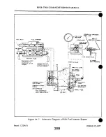 Preview for 414 page of Piper Aircraft Corporation TWIN COMANCHE PA-30 Service Manual