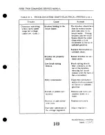 Preview for 620 page of Piper Aircraft Corporation TWIN COMANCHE PA-30 Service Manual