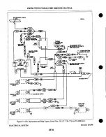 Preview for 651 page of Piper Aircraft Corporation TWIN COMANCHE PA-30 Service Manual