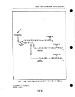 Preview for 653 page of Piper Aircraft Corporation TWIN COMANCHE PA-30 Service Manual