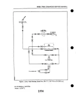 Preview for 655 page of Piper Aircraft Corporation TWIN COMANCHE PA-30 Service Manual