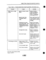 Preview for 777 page of Piper Aircraft Corporation TWIN COMANCHE PA-30 Service Manual