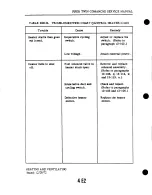 Preview for 781 page of Piper Aircraft Corporation TWIN COMANCHE PA-30 Service Manual