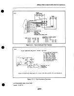 Preview for 812 page of Piper Aircraft Corporation TWIN COMANCHE PA-30 Service Manual